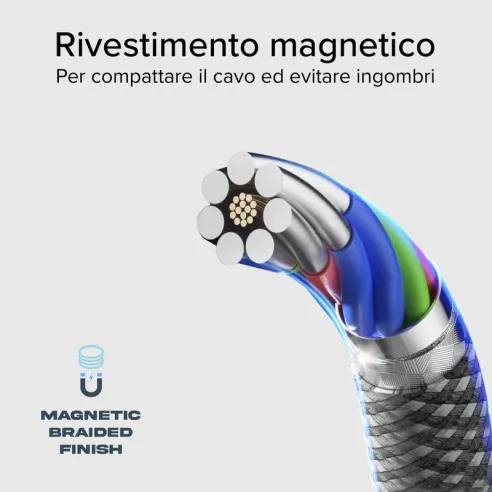 Cavo USB-C - USB-C con finitura magnetica, 1 metro